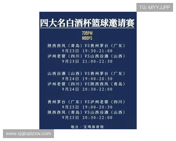 珠江啤酒2025广东省男子篮球赛程全览与焦点追踪