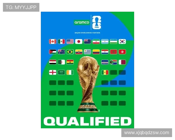 2026年世界杯参赛国家全名单及球队分布最新详解