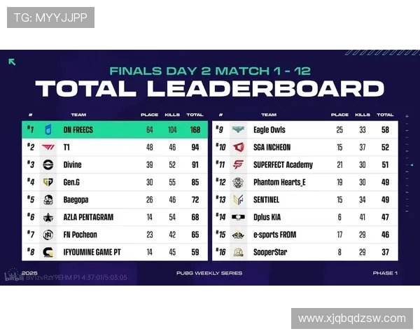 《2025年全球电竞赛事即将启幕各大战队备战状态引关注》 《2025年全球电竞赛事即将启幕各大战队备战状态引关注》