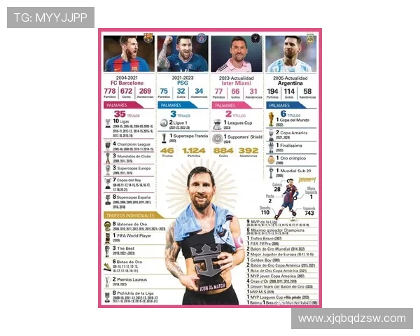 梅西加盟国际迈阿密引发全球关注 解析他对美国足球的影响