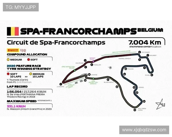 新赛季F1风云再起多支车队技术升级争夺冠军走势解析全景前瞻报 新赛季F1风云再起多支车队技术升级争夺冠军走势解析全景前瞻报