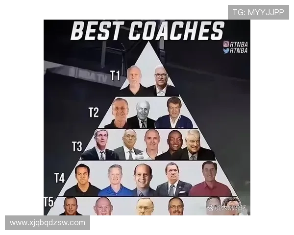 步行者队新赛季展望 球队阵容升级与战术调整解析